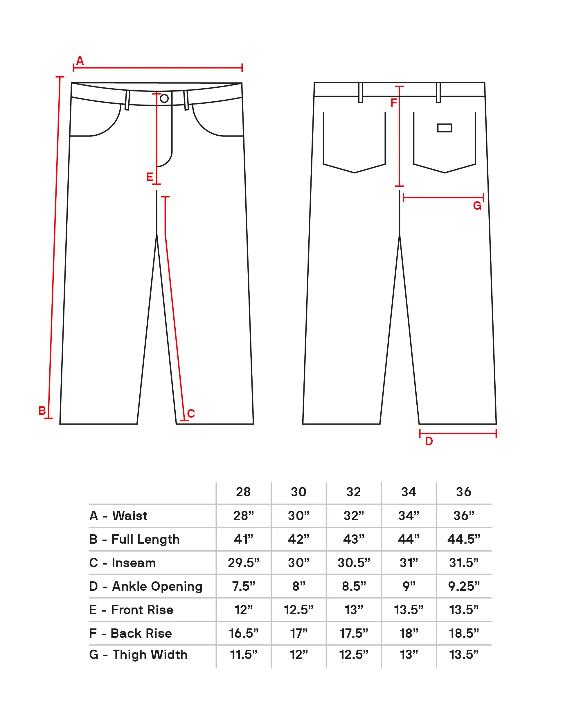 Power Goods - 90's Jeans - Indigo - Image 9